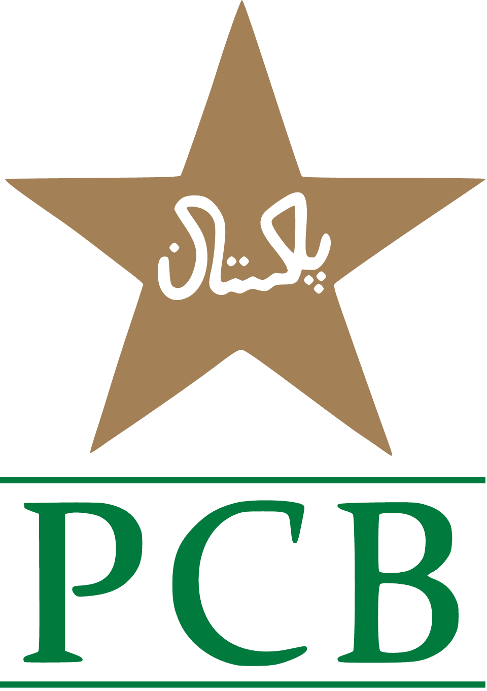 PCB